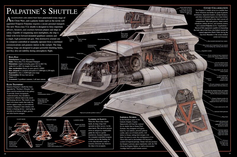 Palpatine's Shuttle Diagram