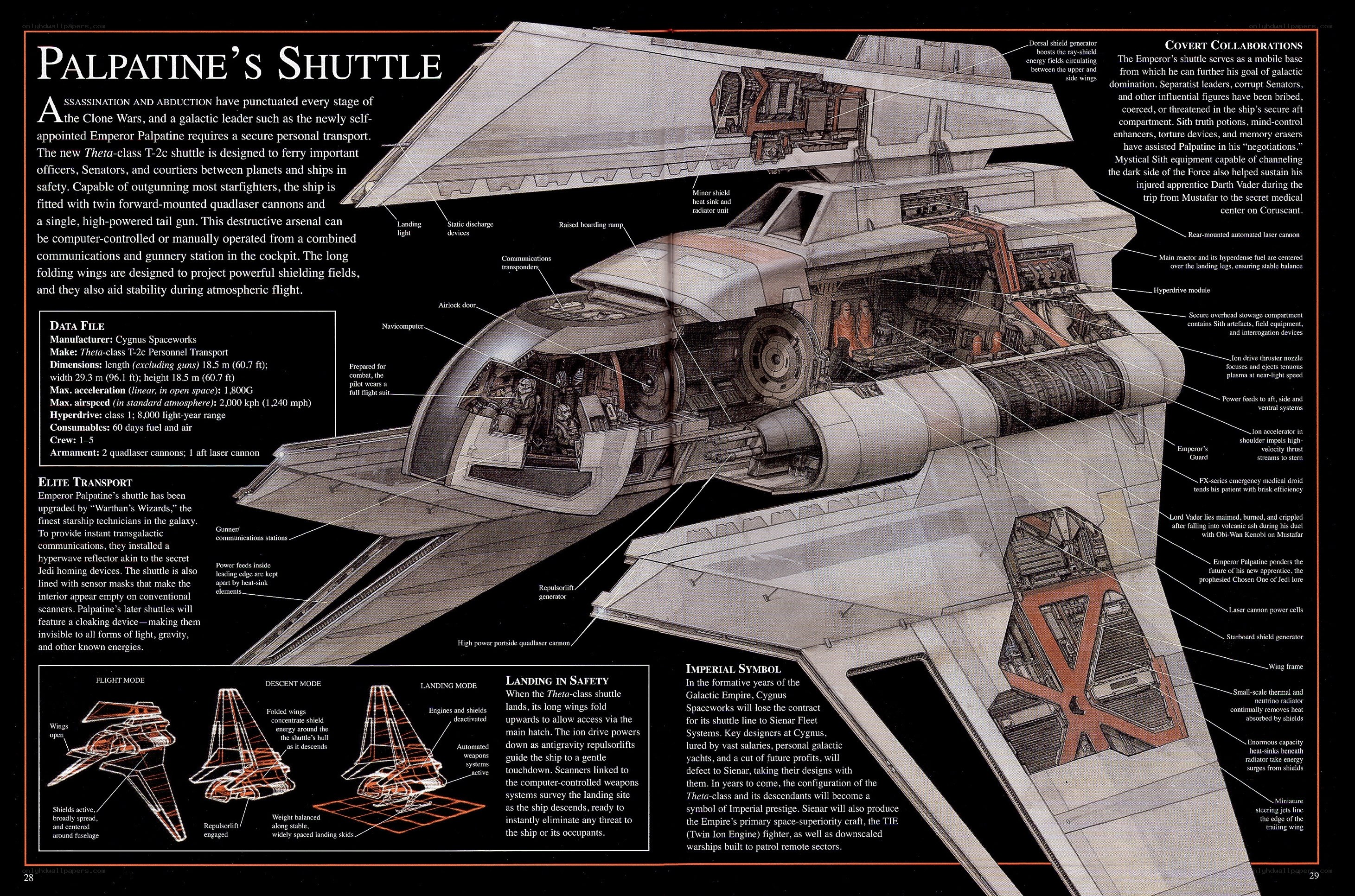 Palpatine's Shuttle Diagram