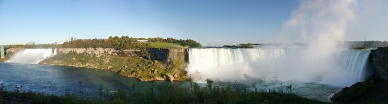 Panoramic view of Niagara Falls