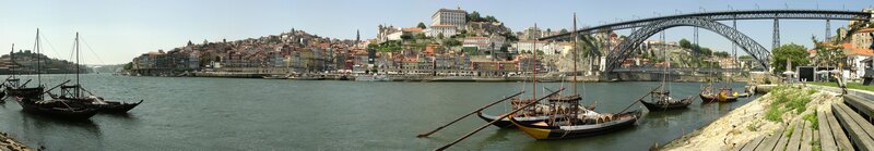 Panoramic view of Porto