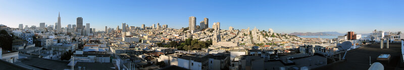 Panoramic view of San Francisco