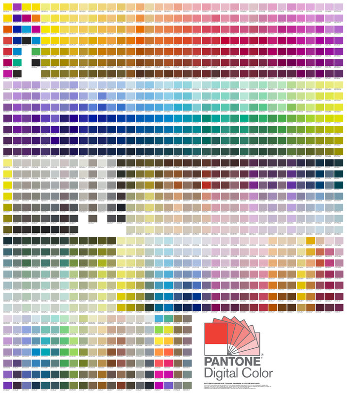 Pantone Digital Color Chart