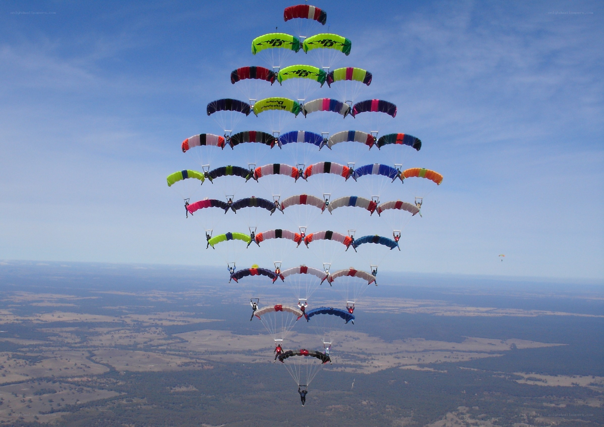 Parachutists in formation