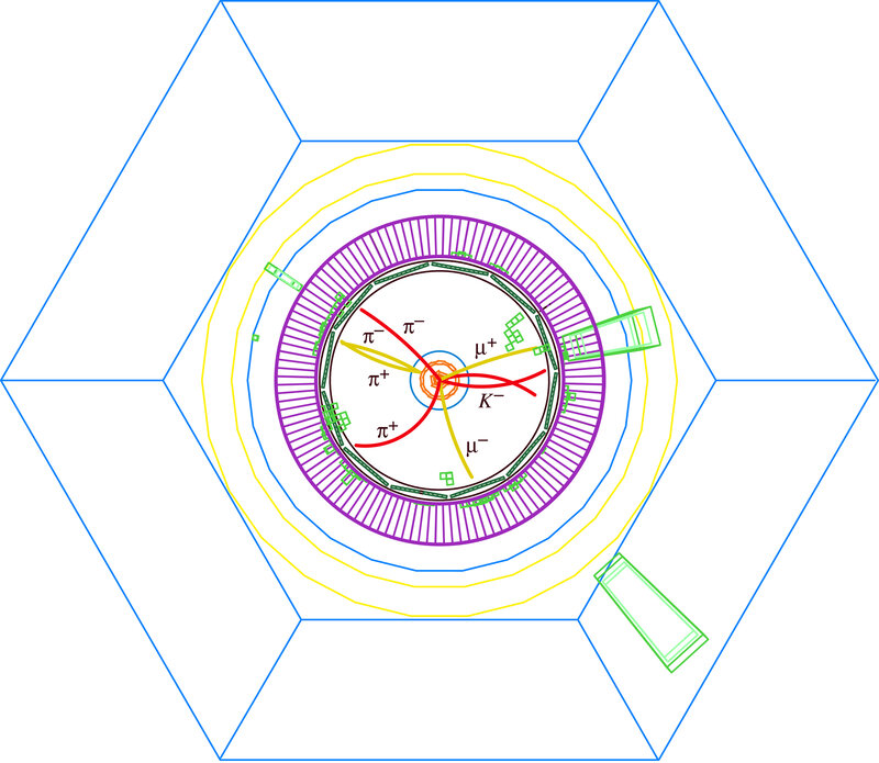 particle decay diagram