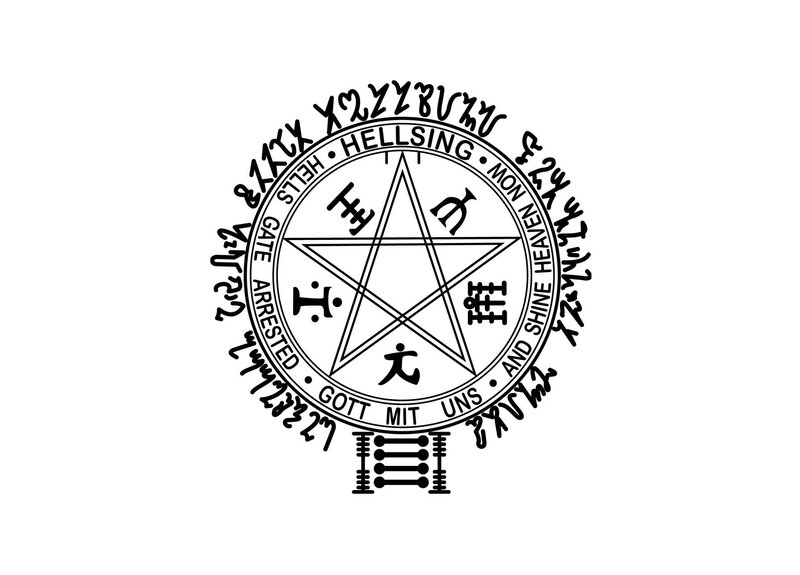 Pentagram symbol with text