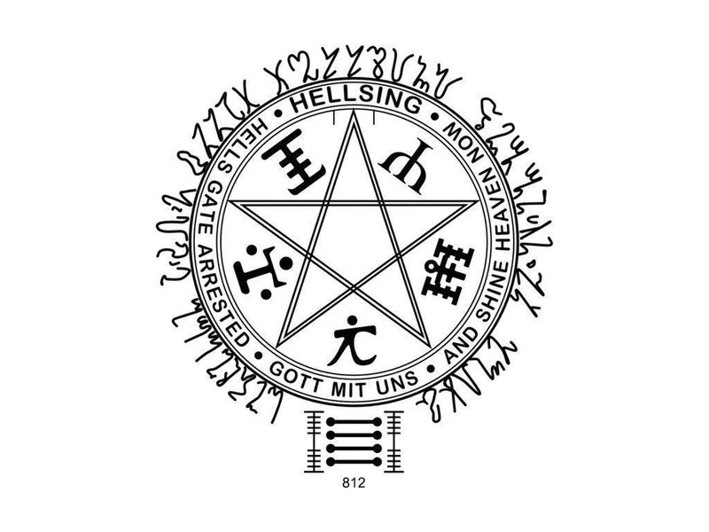 Pentagram symbol with text