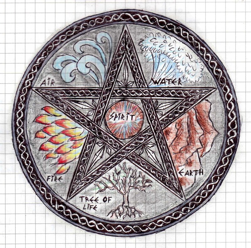 pentagram with elements and tree of life