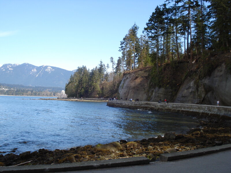 People on Coastal Path