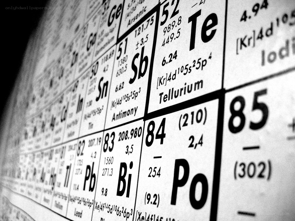 Periodic table close-up