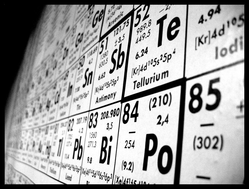 Periodic table close-up