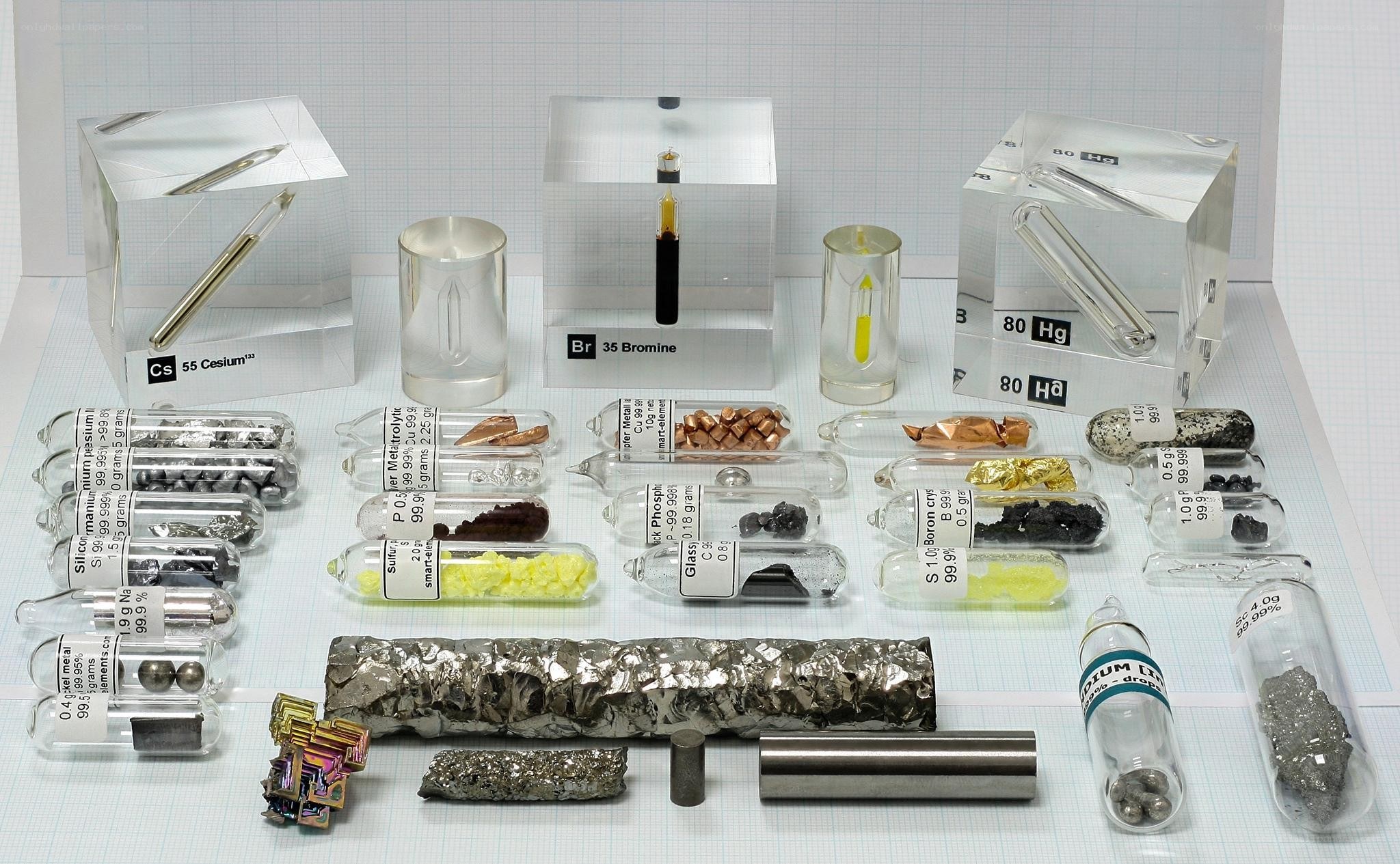 Periodic table elements collection