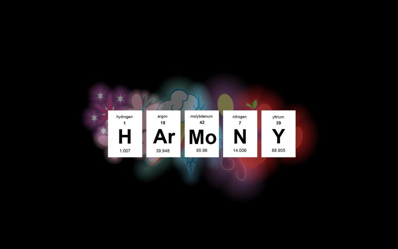Periodic Table Elements Spelling Harmony