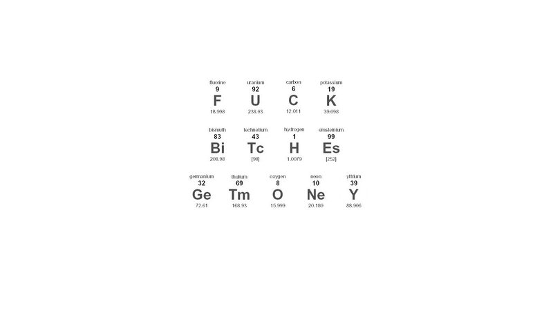 periodic table elements
