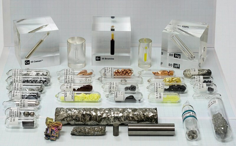 Periodic Table Elements — White