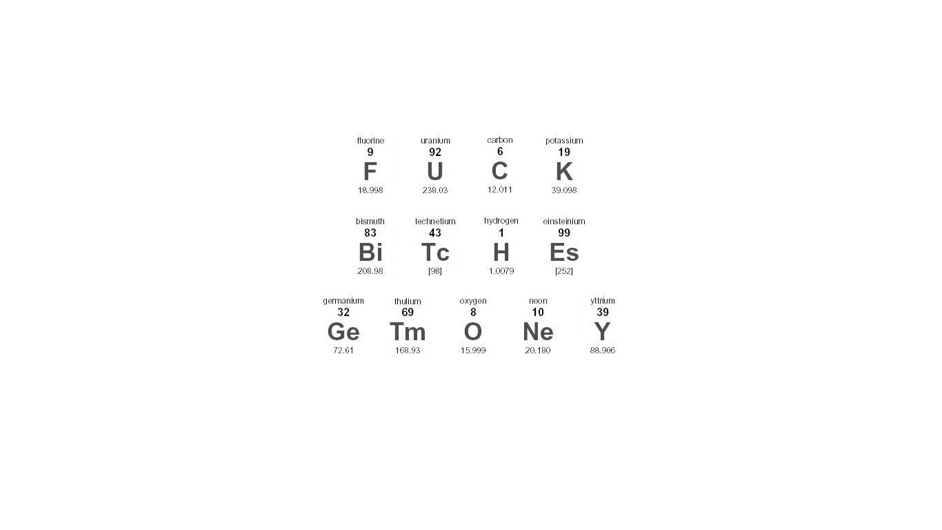 periodic table elements