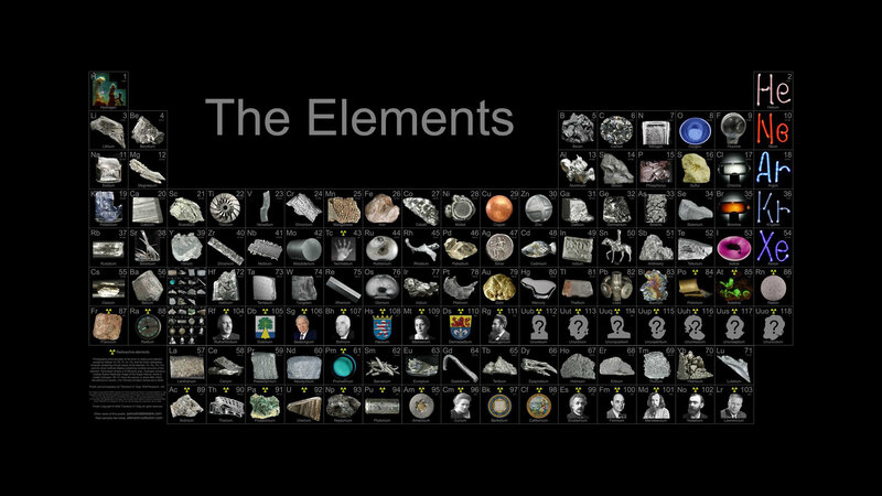 Periodic table of elements