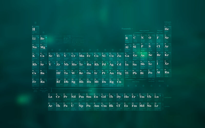 Periodic table of elements