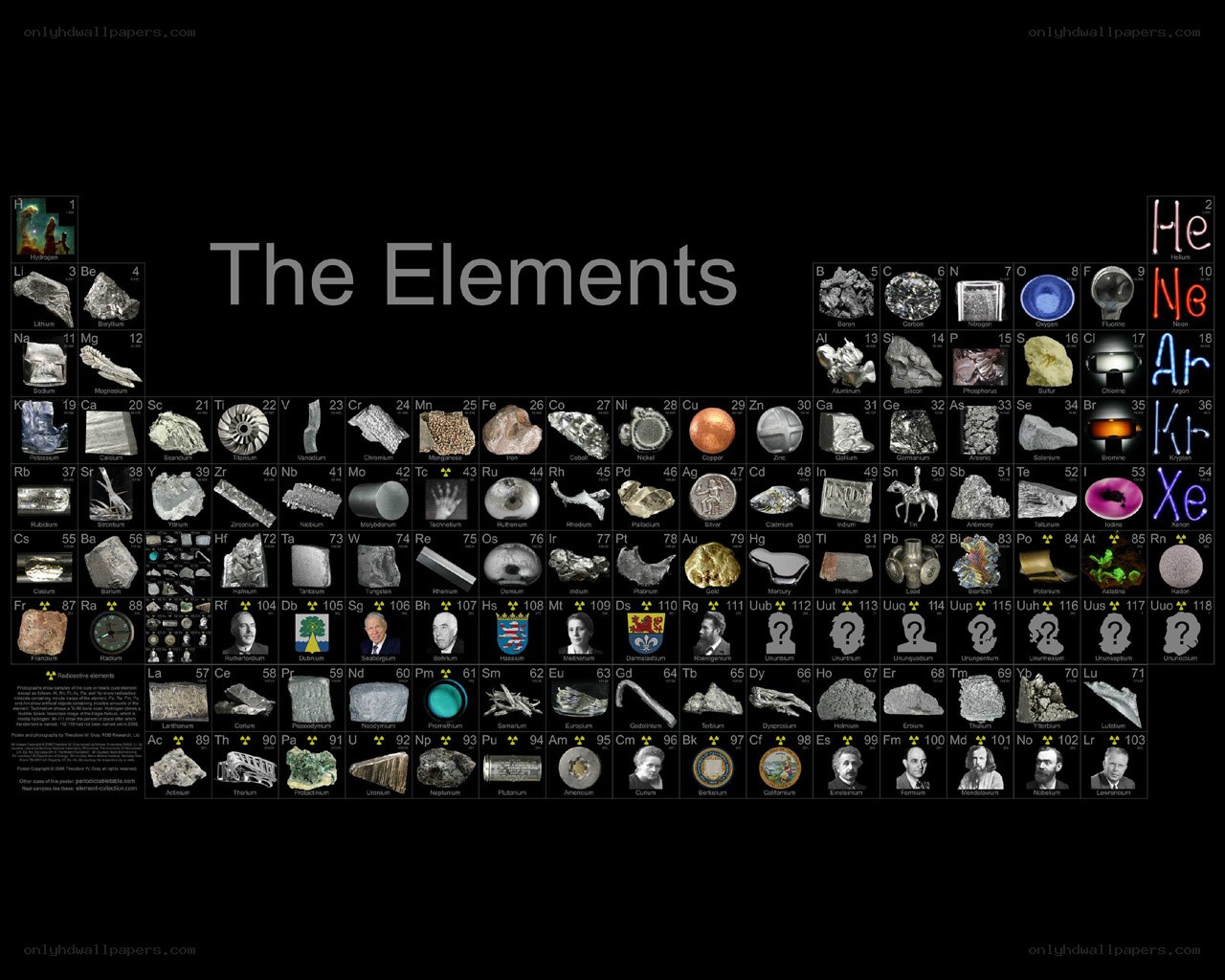 Periodic table of elements