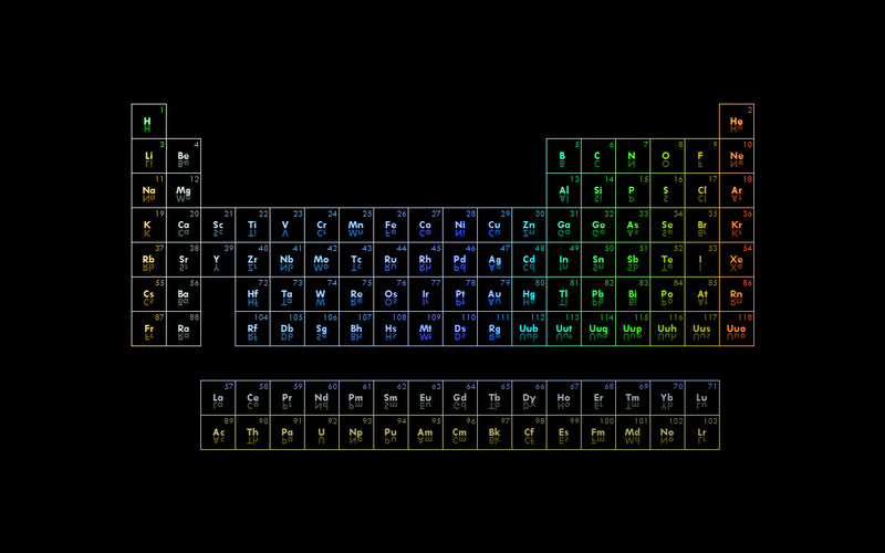Periodic Table of Elements — Black, Neutral, Illustration, Chemical Symbols