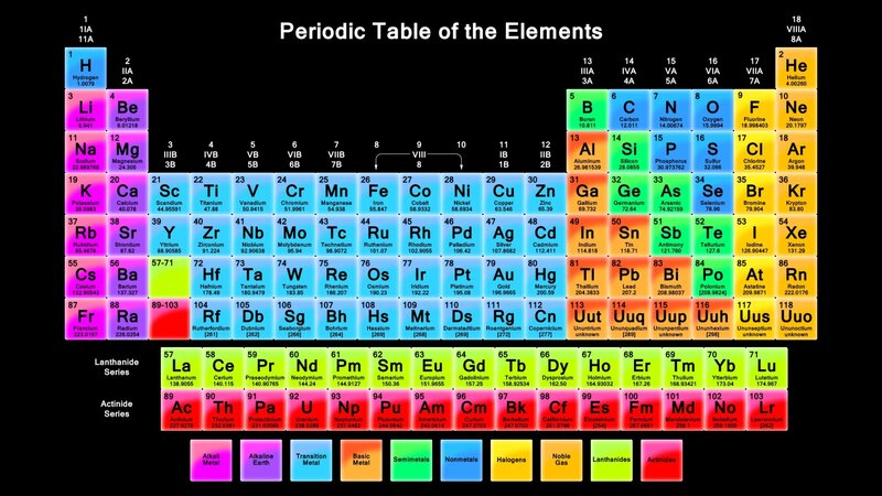 Periodic Table of Elements — Black, Neutral, Illustration