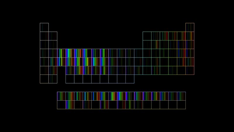 Periodic Table of Elements — Black, Neutral