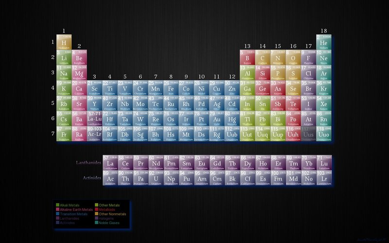 Periodic Table of Elements — Black, Scientific, Illustration
