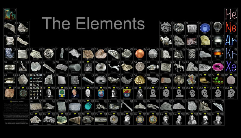 Periodic Table of Elements — Black, Scientific, Photograph, Chemical Elements, Minerals