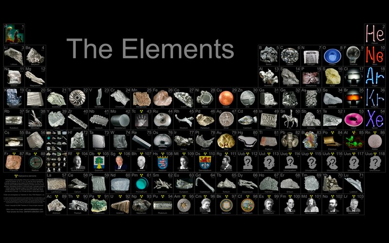 Periodic Table of Elements — Black, Scientific, Photograph, Chemical Elements