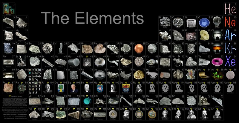 Periodic Table of Elements — Black, Scientific, Photograph