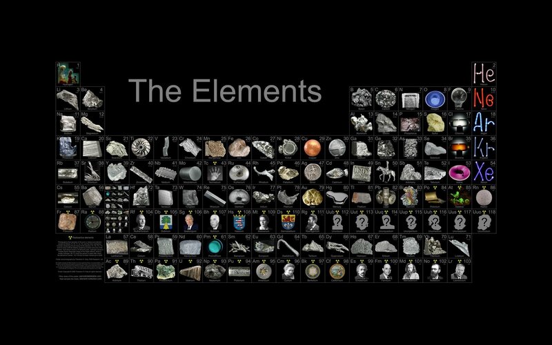 Periodic Table of Elements — Black, Scientific
