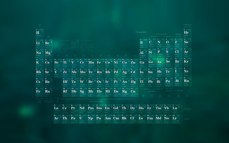 Periodic Table of Elements — Teal