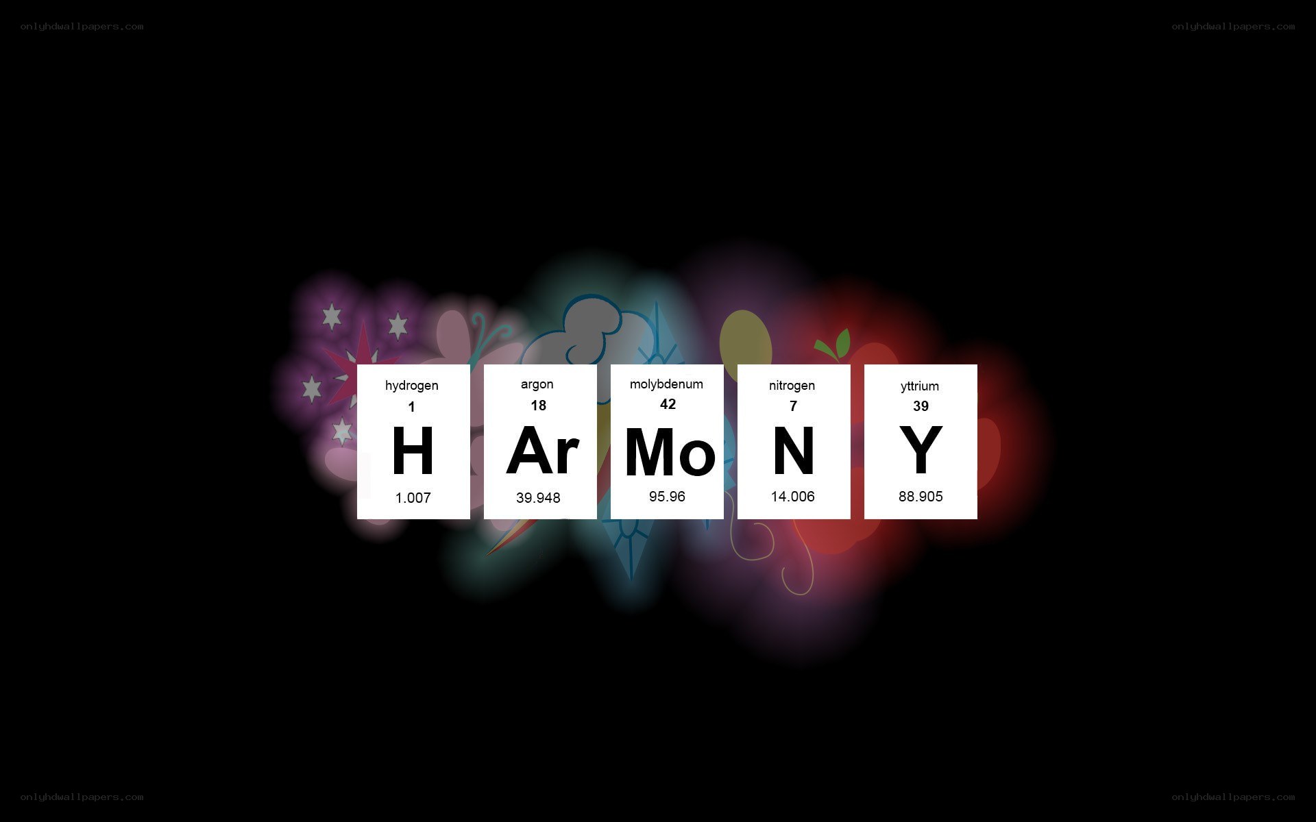 Periodic table spelling harmony