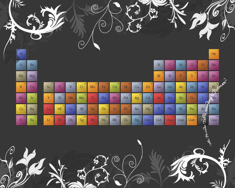 Periodic table with floral design