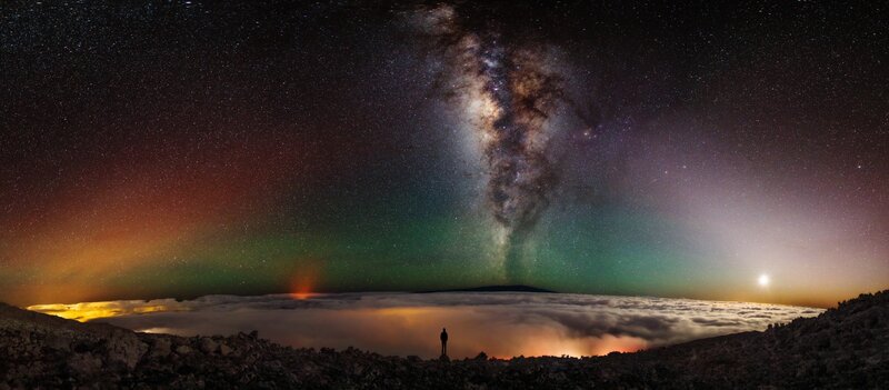 Person under Milky Way