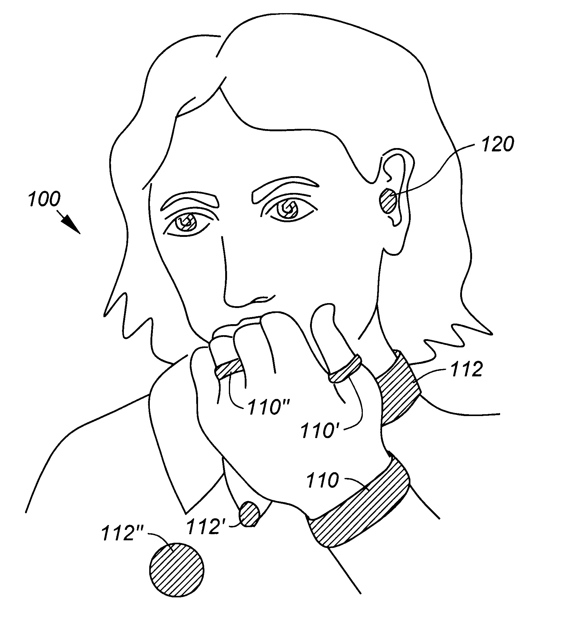 person with hand near face