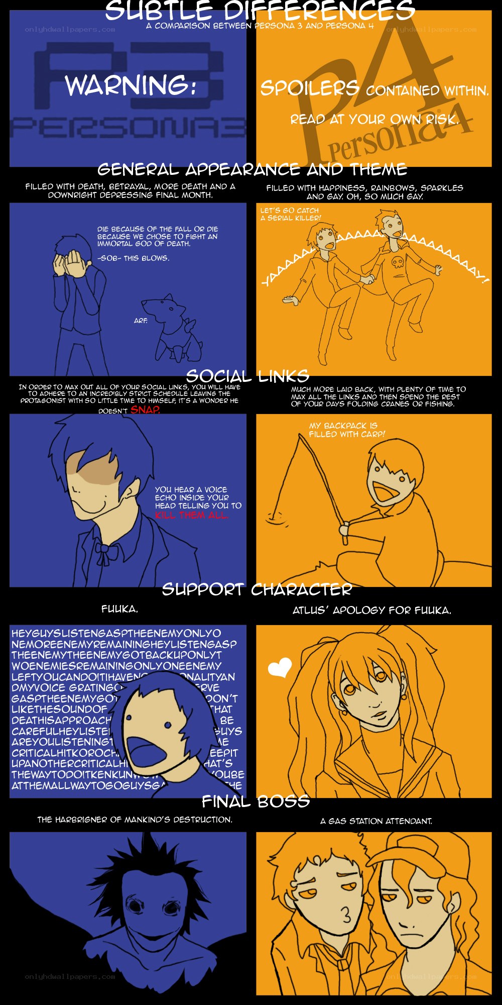 Persona 3 vs Persona 4 comparison