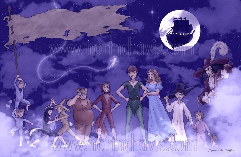 Peter Pan Characters in Sky