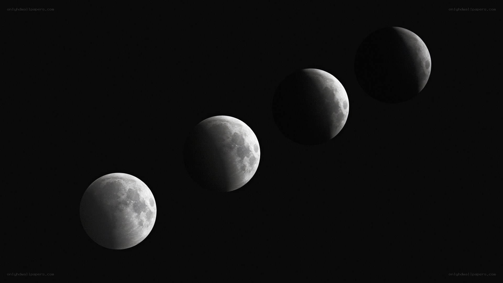 phases of a lunar eclipse