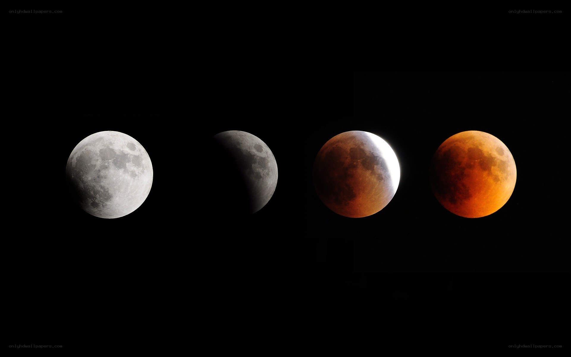 Phases of a lunar eclipse