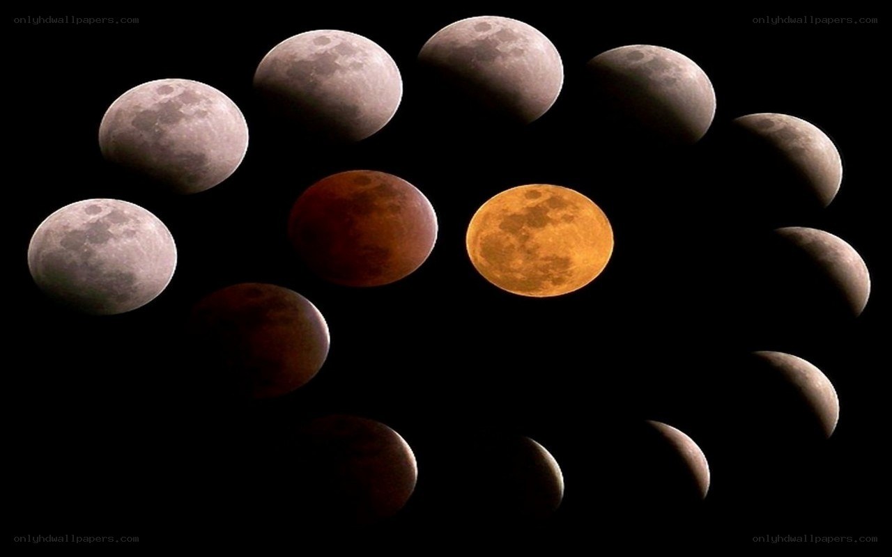 Phases of a lunar eclipse