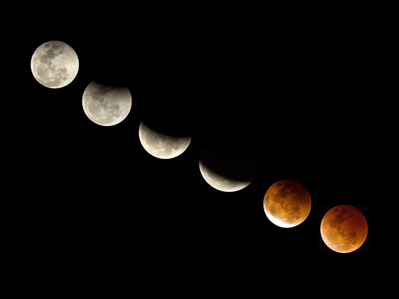 Phases of a lunar eclipse