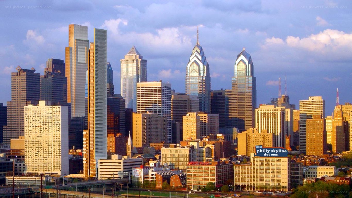 Philadelphia skyline at sunset