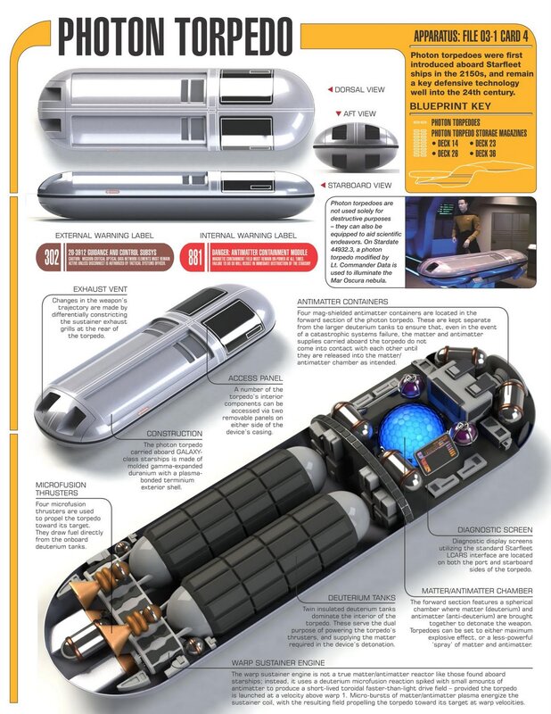 Photon torpedo technical diagram