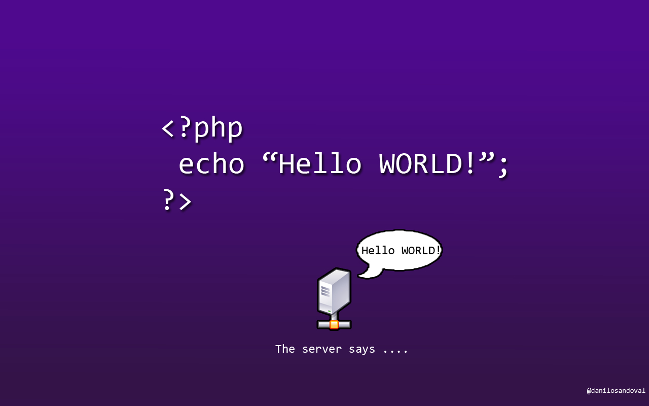 PHP Hello World Code