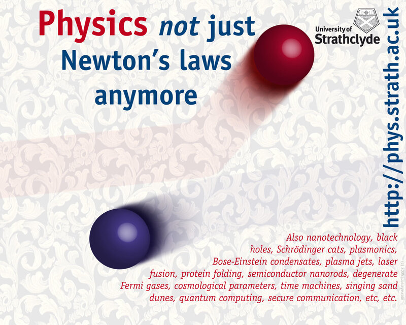 Physics beyond Newton's laws