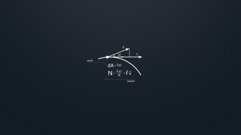 Physics Diagram of Work and Power — Black