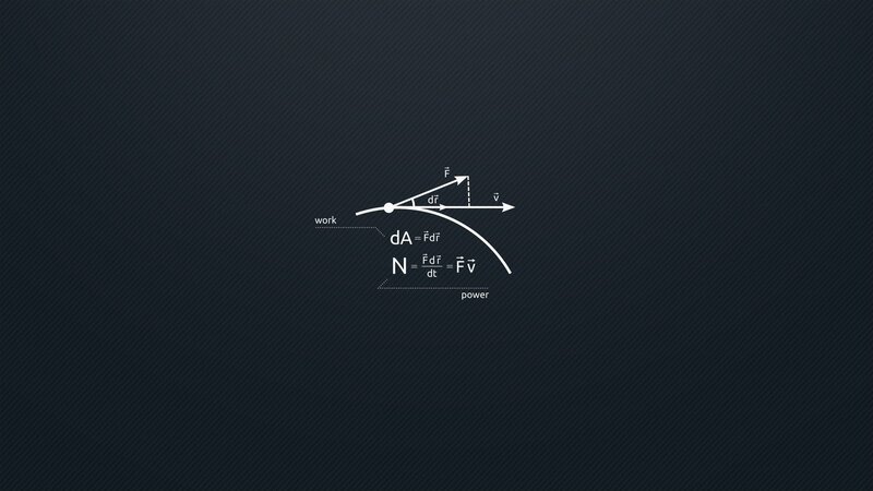 Physics Diagram of Work and Power