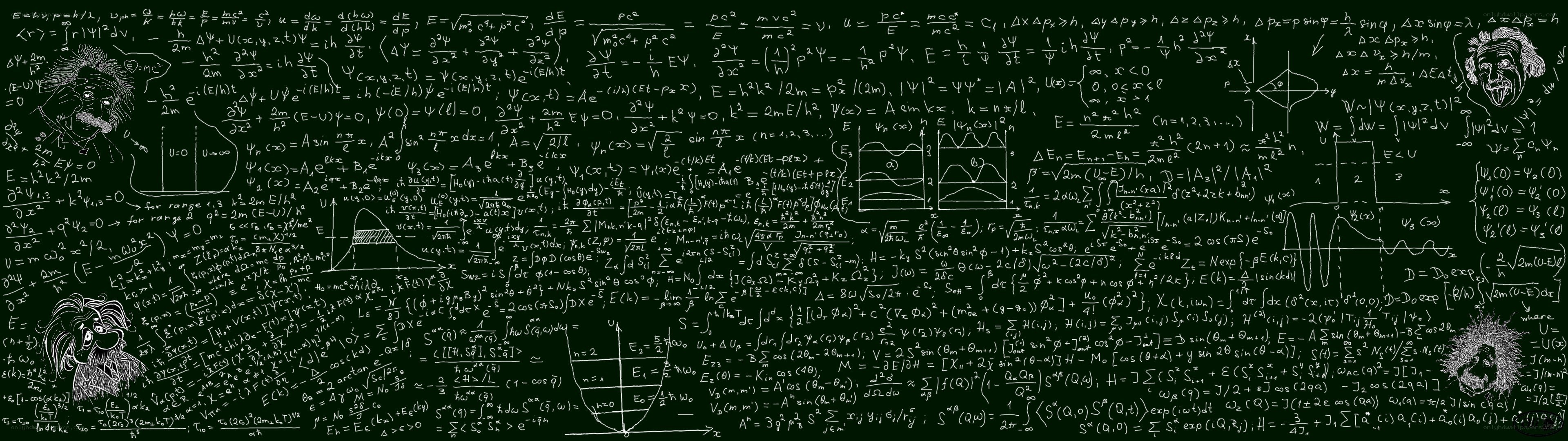 Physics equations on a chalkboard