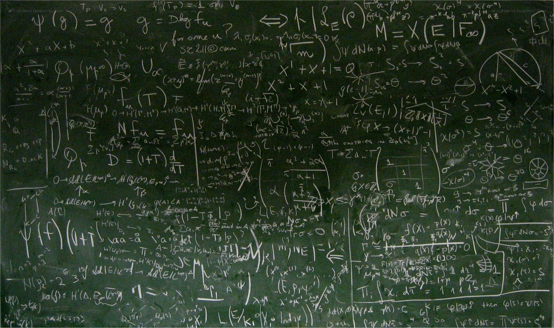 Physics equations on a chalkboard
