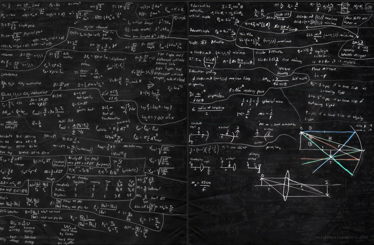Physics equations on blackboard